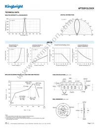 APTD2012LCGCK Datasheet Page 3