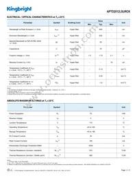 APTD2012LSURCK Datasheet Page 2