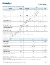 APTD2012LZGCK Datasheet Page 2