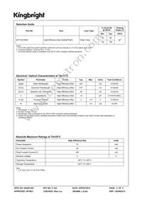 APTD3216EC Datasheet Page 2