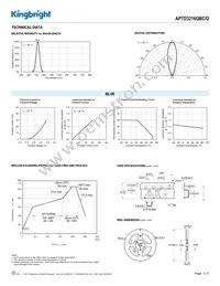 APTD3216QBC/D Datasheet Page 3