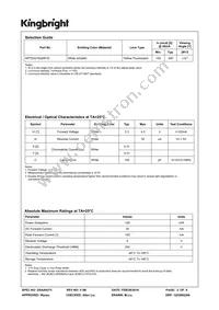 APTD3216QWF/D Datasheet Page 2