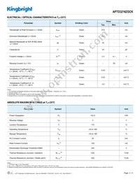 APTD3216ZGCK Datasheet Page 2