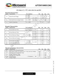APTDF100H120G Datasheet Page 2