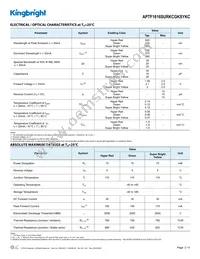 APTF1616SURKCGKSYKC Datasheet Page 2