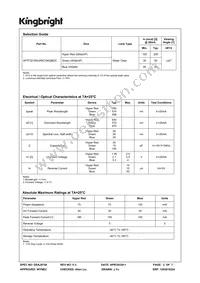 APTF3216SURKCGKQBDC Datasheet Page 2
