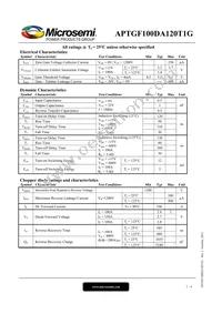 APTGF100DA120T1G Datasheet Page 2