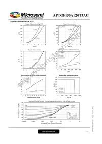 APTGF150A120T3AG Datasheet Page 4