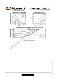 APTGF150A120T3AG Datasheet Page 5