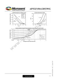 APTGF150A120T3WG Datasheet Page 5