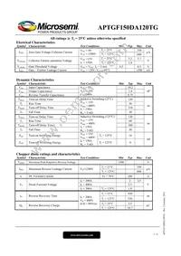 APTGF150DA120TG Datasheet Page 2