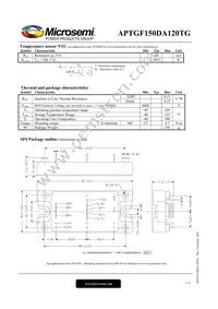 APTGF150DA120TG Datasheet Page 3