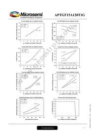 APTGF15A120T1G Datasheet Page 5