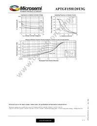 APTGF15H120T3G Datasheet Page 6