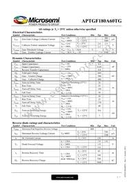 APTGF180A60TG Datasheet Page 2