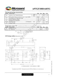APTGF180DA60TG Datasheet Page 3