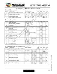 APTGF200DA120D3G Datasheet Page 2