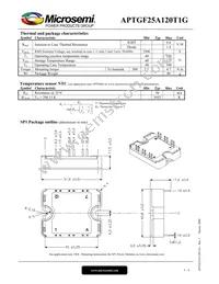 APTGF25A120T1G Datasheet Page 3