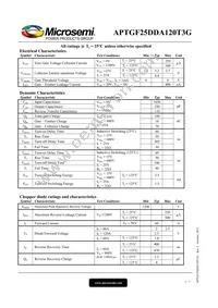 APTGF25DDA120T3G Datasheet Page 2