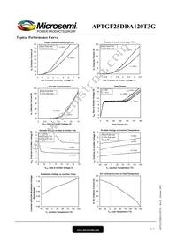 APTGF25DDA120T3G Datasheet Page 4