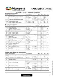 APTGF25DSK120T3G Datasheet Page 2