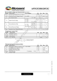 APTGF25H120T2G Datasheet Page 3