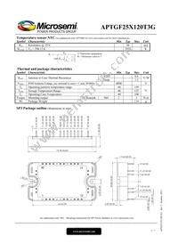 APTGF25X120T3G Datasheet Page 3