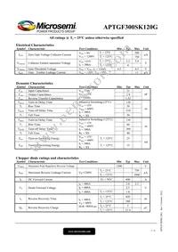 APTGF300SK120G Datasheet Page 2