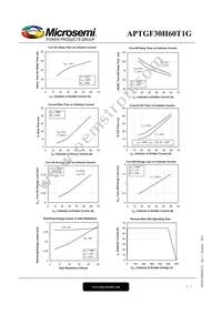 APTGF30H60T1G Datasheet Page 5