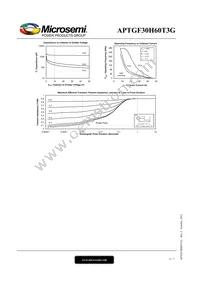 APTGF30H60T3G Datasheet Page 6