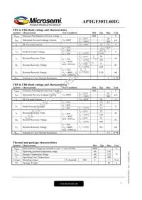 APTGF30TL601G Datasheet Page 3