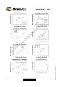 APTGF30TL601G Datasheet Page 6