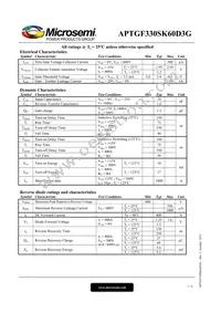 APTGF330SK60D3G Datasheet Page 2