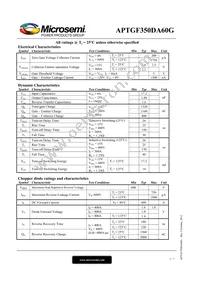 APTGF350DA60G Datasheet Page 2