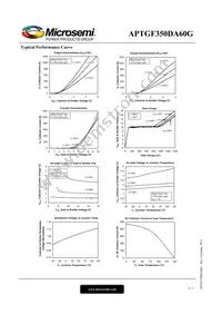 APTGF350DA60G Datasheet Page 4