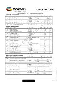 APTGF350DU60G Datasheet Page 2