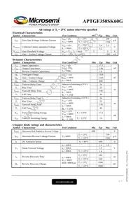 APTGF350SK60G Datasheet Page 2