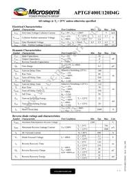 APTGF400U120D4G Datasheet Page 2