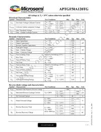 APTGF50A120TG Datasheet Page 2
