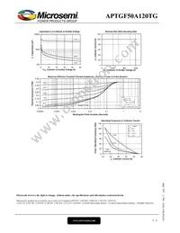 APTGF50A120TG Datasheet Page 6