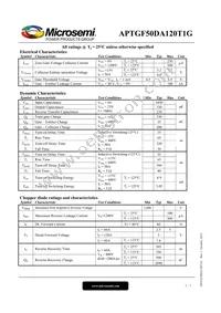 APTGF50DA120T1G Datasheet Page 2