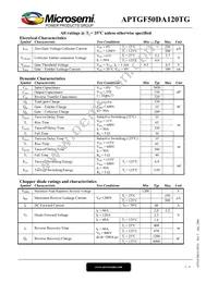 APTGF50DA120TG Datasheet Page 2