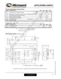 APTGF50DA120TG Datasheet Page 3