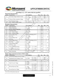 APTGF50DH120T3G Datasheet Page 2