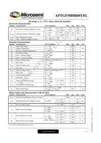 APTGF50DH60T1G Datasheet Page 2