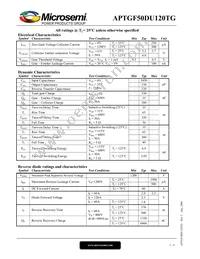 APTGF50DU120TG Datasheet Page 2