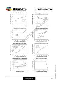 APTGF50H60T1G Datasheet Page 5