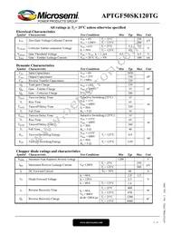 APTGF50SK120TG Datasheet Page 2