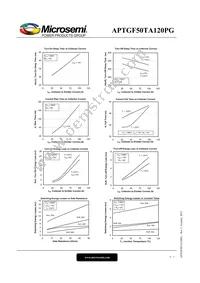 APTGF50TA120PG Datasheet Page 5