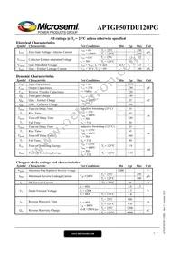 APTGF50TDU120PG Datasheet Page 2